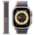 pol_pl_Pasek-nylonowy-Alogy-Sport-Strap-na-rzep-do-Apple-Watch-1-2-3-4-5-6-7-8-SE-38-40-41mm-Niebiesko-szary-61028_4.jpg