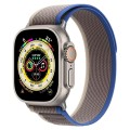 pol_pl_Pasek-nylonowy-Alogy-Sport-Strap-na-rzep-do-Apple-Watch-1-2-3-4-5-6-7-8-SE-38-40-41mm-Niebiesko-szary-61028_3.jpg