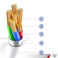 pol_pl_2x-Kabel-2m-USB-C-do-Lightning-Alogy-Fast-Charge-przewod-do-ladowania-iPhone-20W-bialy-81331_11.jpg