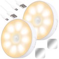 pol_pl_2x-Lampka-lampa-LED-czujnik-ruchu-zmierzchu-nocna-Alogy-Sensor-Light-Bezprzewodowa-oswietlenie-meblowe-Swiatlo-cieple-3000k-71545_14.jpg