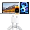 pol_pl_2x-Kabel-USB-C-do-Lightning-do-Apple-iPhone-iPad-iPod-20W-2m-BOX-Bialy-81330_11.jpg