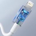 pol_pl_2x-Kabel-USB-C-do-Lightning-do-Apple-iPhone-iPad-iPod-20W-2m-BOX-Bialy-81330_7.jpg