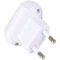 pol_pl_Odstraszacz-elektryczny-na-owady-12128_3.jpg