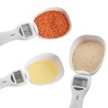 pol_pl_Waga-kuchenna-reczna-lyzka-1-kg-270-ml-17293_3.jpg