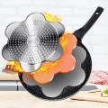 pol_pl_Patelnia-do-jajek-granitowa-7-otworow-BLACK-LINE-26-cm-17436_6.jpg